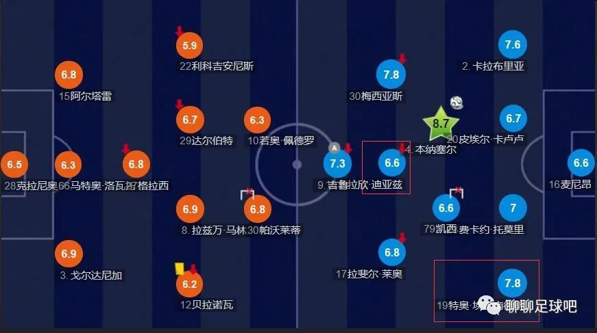 性别咨询